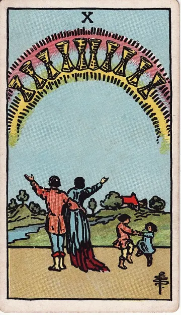 ไพ่ Ten of Cups (สิบถ้วย)